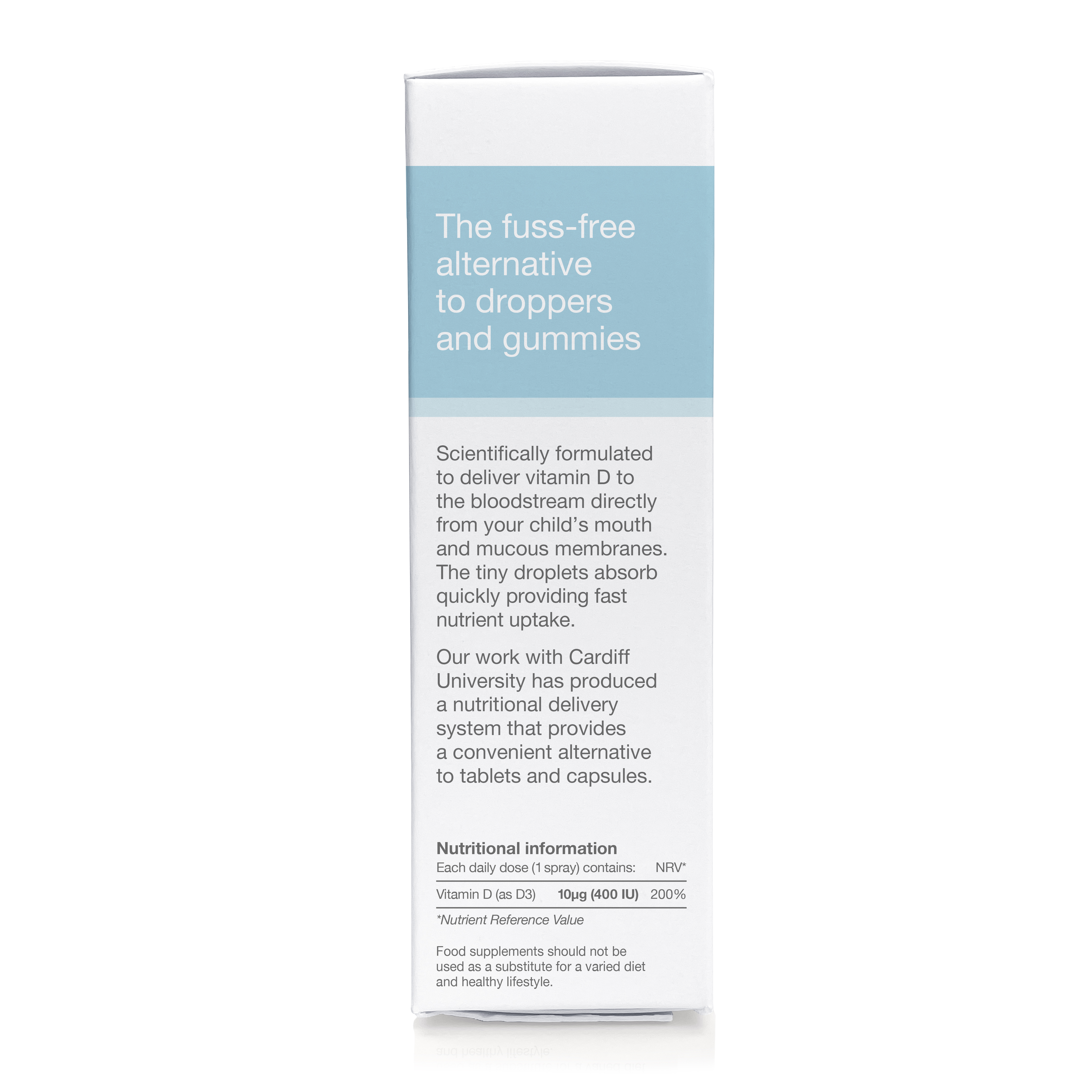 430-UK-PCDI-0005A-Vitamin-D-400-IU-Infant_carton-LHS.jpg (1)